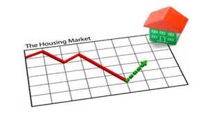 Housing market