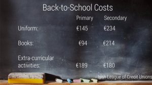 Back to school costs