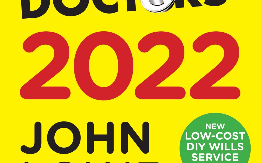 Time for that financial plan & budget plan